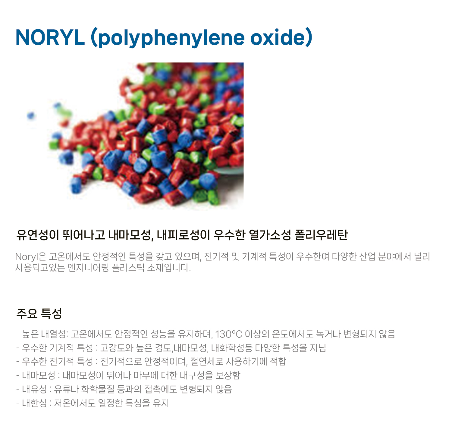 8.NORYL(1)